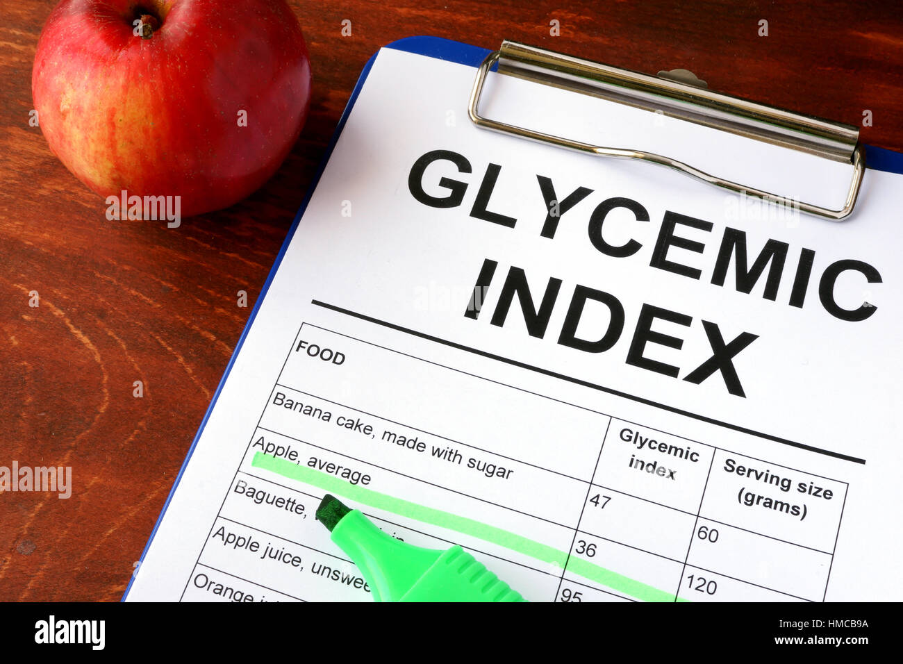 Papier mit Titel glykämischer Index GI und Diagramm. Stockfoto