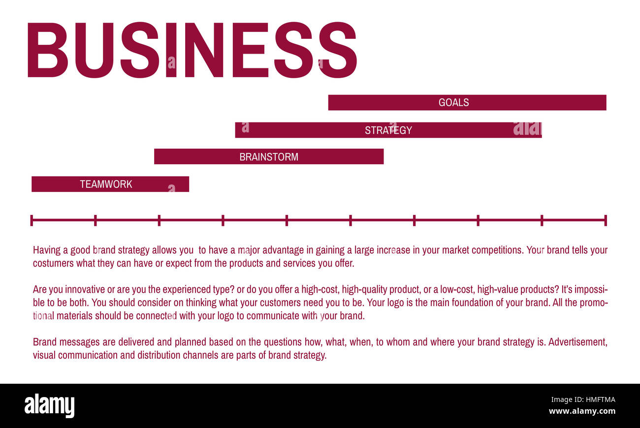 Stratup-Business-Marketing-Plan-Konzept Stockfoto