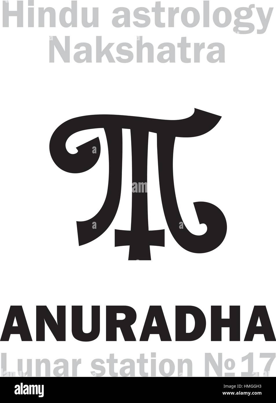 Astrologie: Mondstation ANURADHA (Nakshatra) Stock Vektor