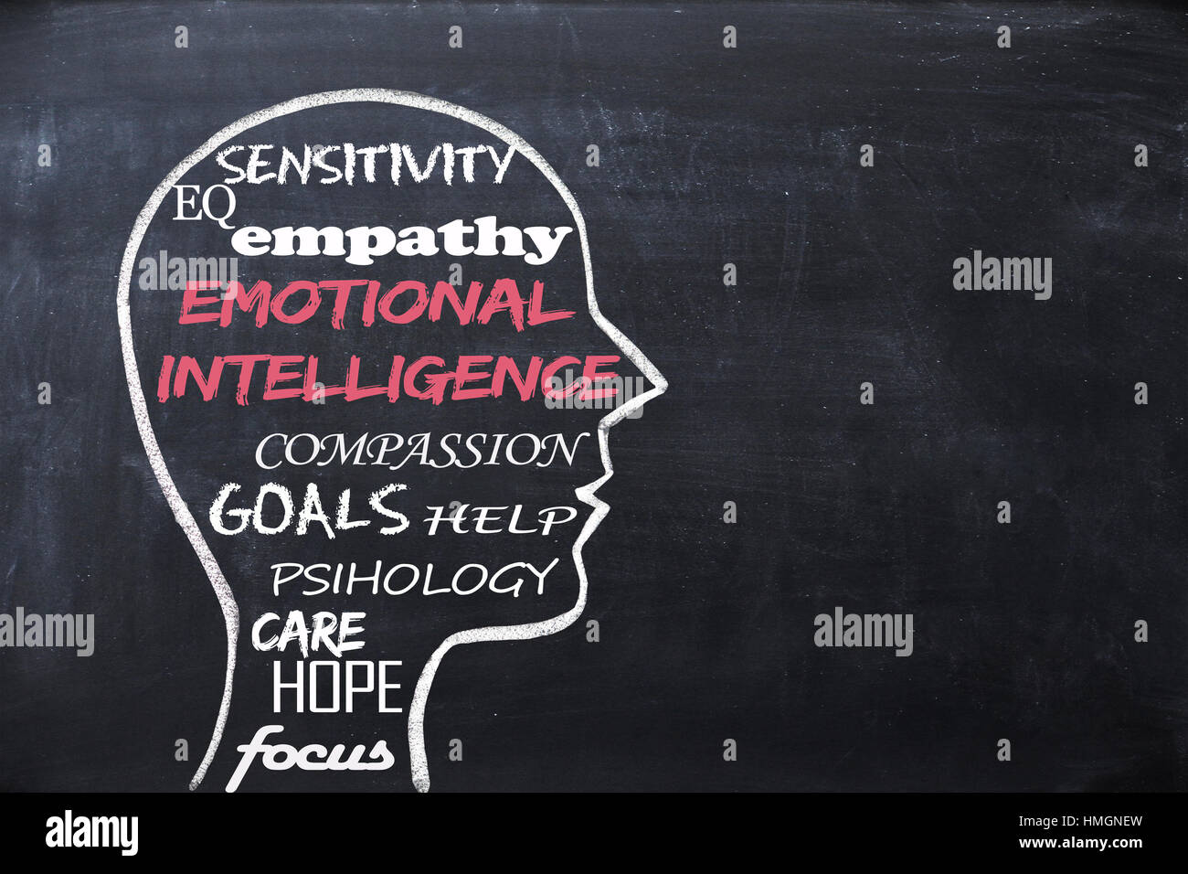 Emotionale Intelligenz eq-Konzept mit menschlichen Kopf Form auf blackboard Stockfoto