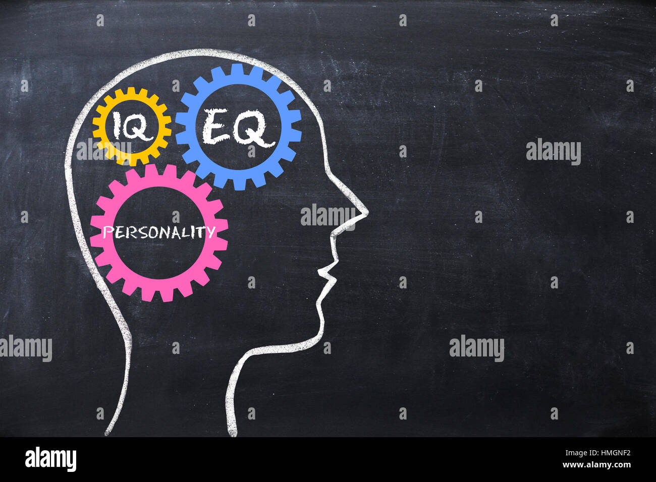Emotionale Intelligenz eq-Konzept mit menschlichen Kopf Form auf blackboard Stockfoto