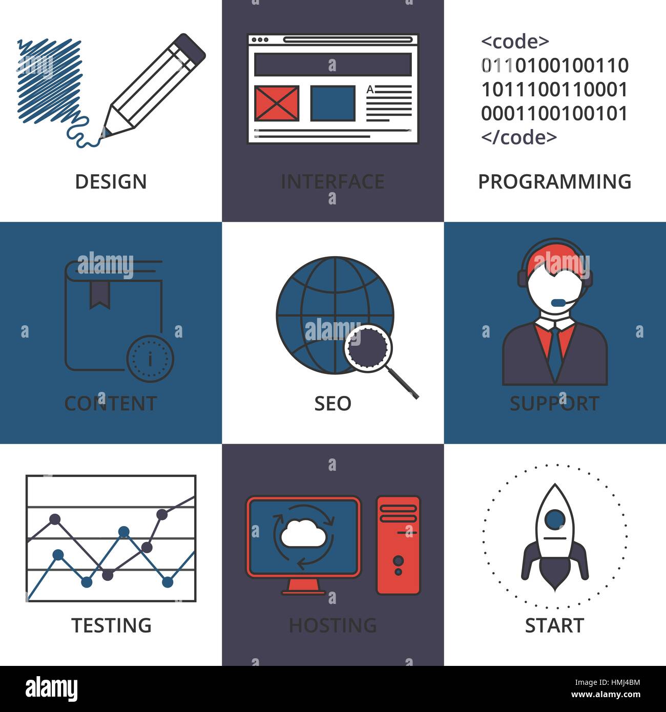 Vektor-Illustration aus einer Reihe von linearen Symbole Web-Design. Dünne Symbol Erstellung und Betreuung. Business-Abbildung. Stock Vektor