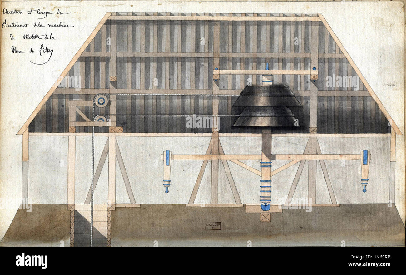 Eine Karte aus dem frühen 19. Jahrhundert mit dem Titel „Houill, res de Littry“ erfasst die detaillierte Landschaft der Region und betont topografische Merkmale und regionale Geographie. Stockfoto
