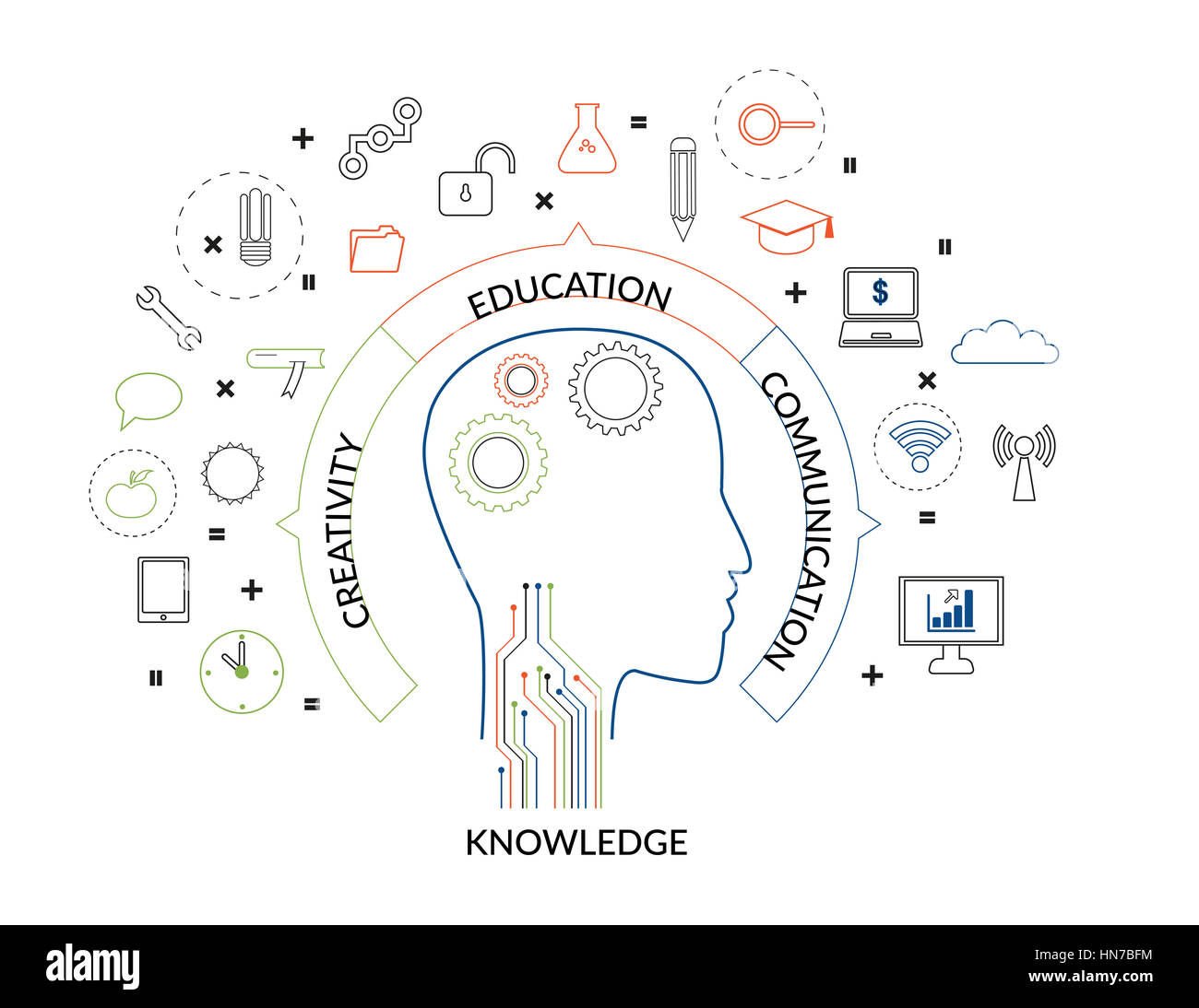 Vector Illustration Konzept wissen, Idee, Bildung, Kreativität und Kommunikation Stockfoto