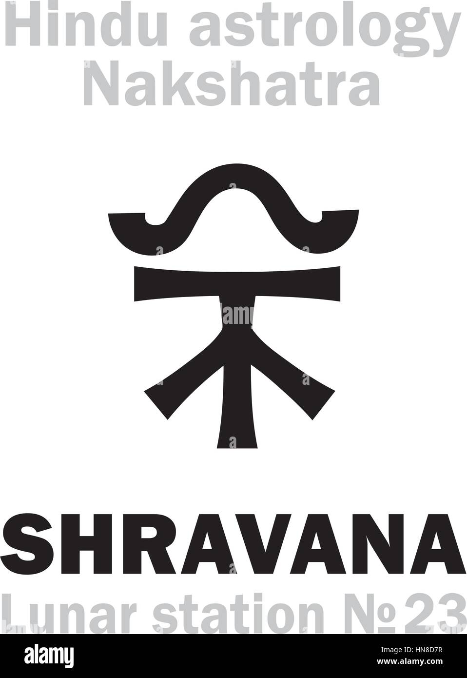 Astrologie: Mondstation SHRAVANA (Nakshatra) Stock Vektor