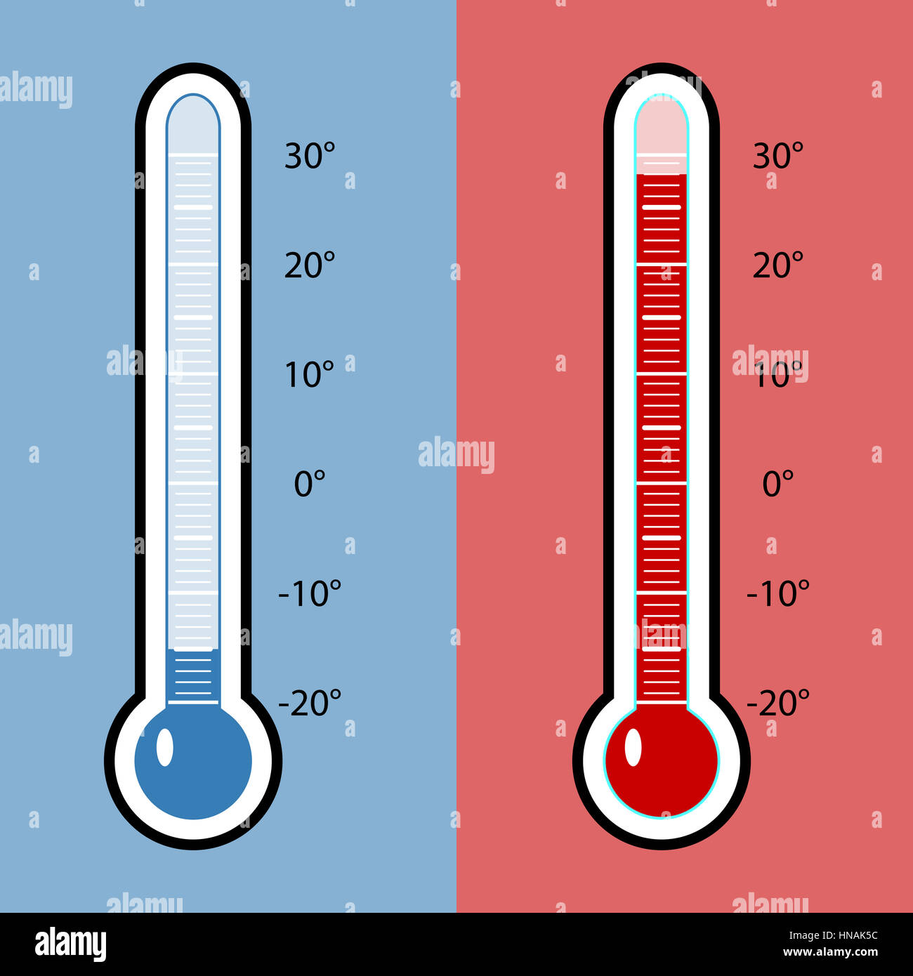 Thermometer Kälte und Hitze. Temperatur Messung Luft, Wetter heiß Abbildung Stockfoto