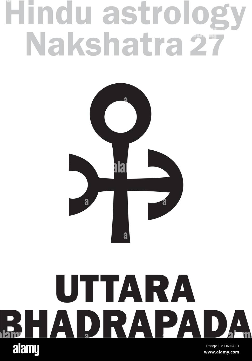 Astrologie: Mondstation UTTARA BHADRAPADA (Nakshatra) Stock Vektor