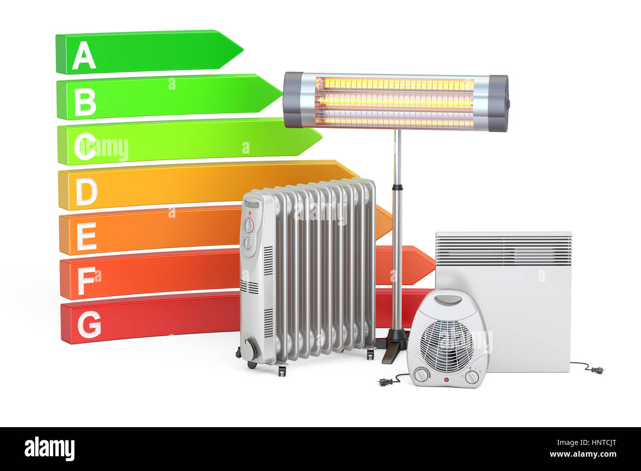 Sparen Energie-Verbrauch-Konzept. Energieeffizienz-Diagramm mit verschiedenen Heizungen, 3D-Rendering isolierten auf weißen Hintergrund Stockfoto
