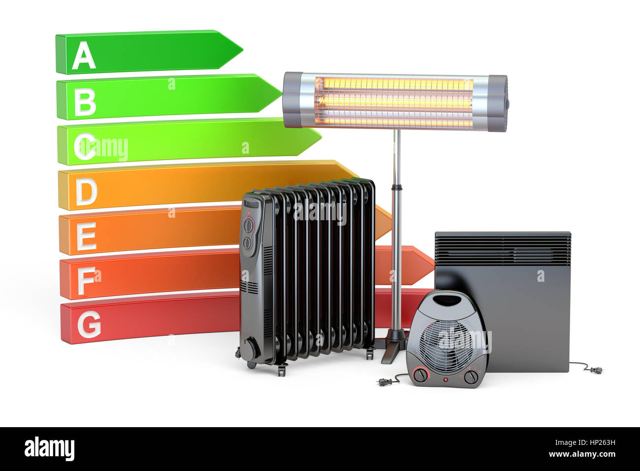 Sparen Energie-Verbrauch-Konzept. Energieeffizienz-Diagramm mit verschiedenen Heizgeräte, 3D-Rendering isolierten auf weißen Hintergrund Stockfoto