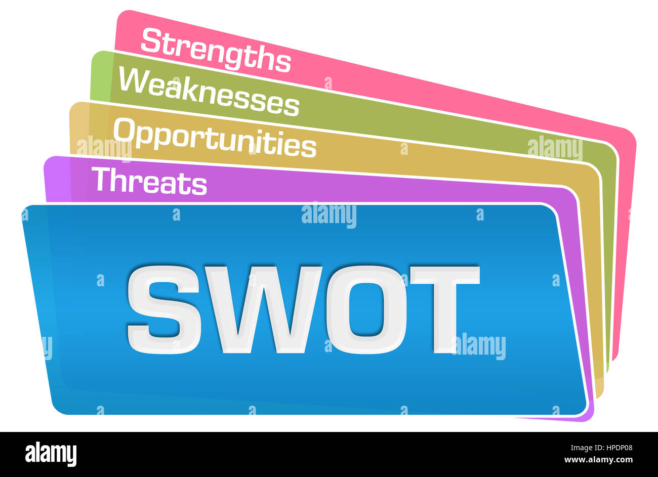 SWOT Text bunte Quadrate Stack Stockfoto