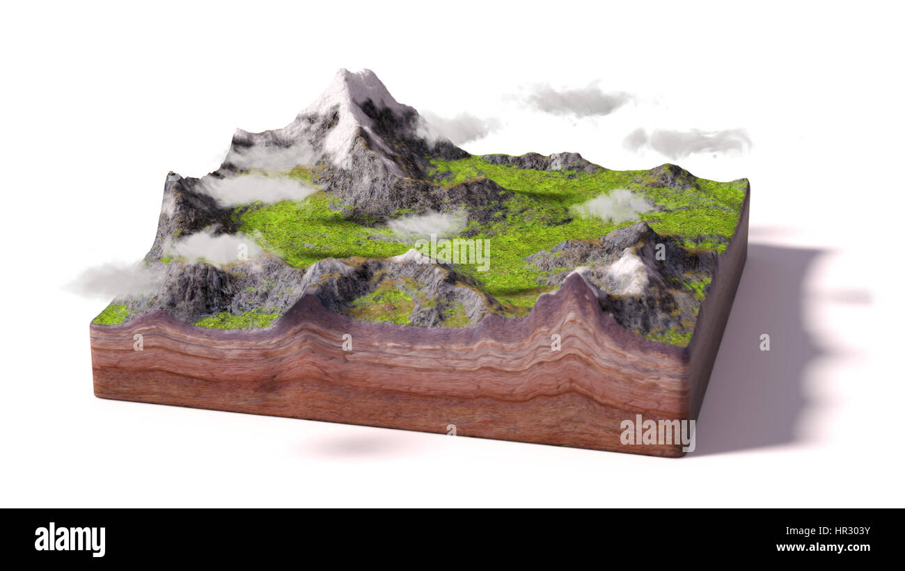 Modell eines Querschnitts des Bodens mit Bergen, Wiesen und Wolken (3d Illustration, isoliert auf weißem Hintergrund) Stockfoto