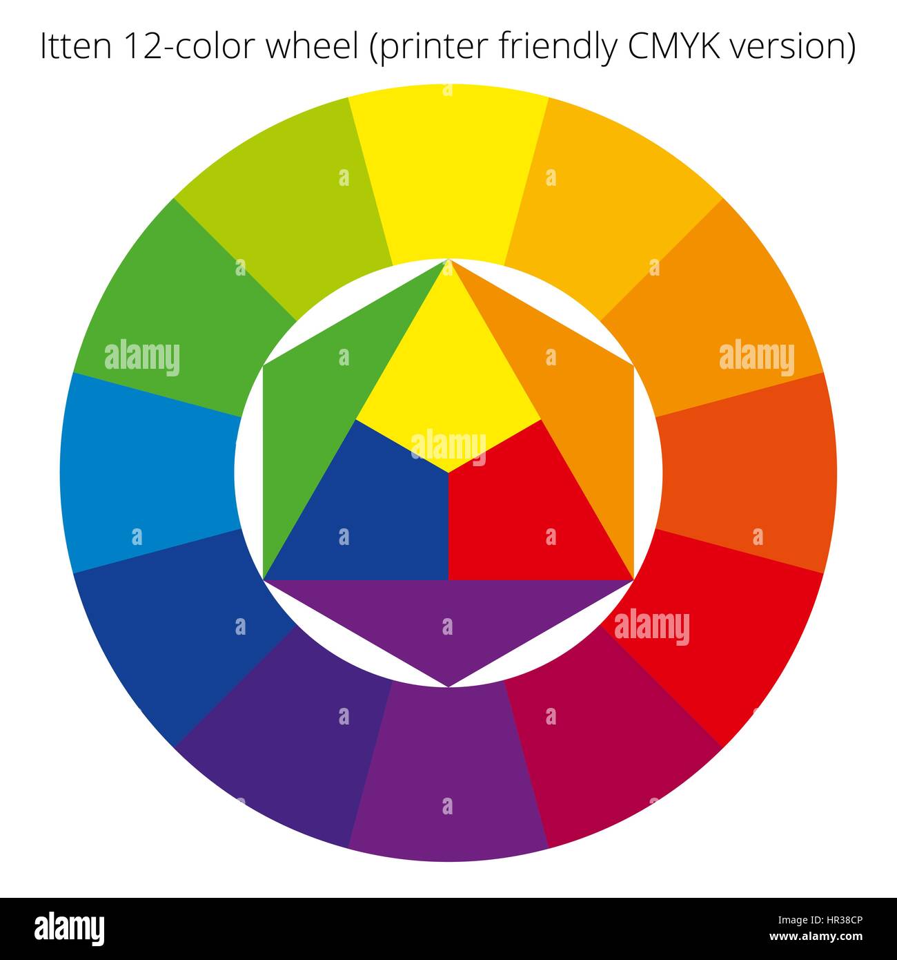 Itten 12 Farbrad, RGB-Palette, skalierbare Vektor Stock Vektor