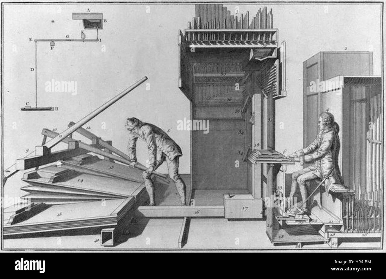 „OrganumFollis“ bezieht sich auf einen historischen Begriff, der mit der mittelalterlichen Musik und der Entwicklung von Organum, einer Art polyphoner Vokalmusik, zusammenhängt. Das Konzept beinhaltet mehrstimmige Stimmen, die in Harmonie singen, was eine wichtige Entwicklung in der Geschichte der westlichen Musik darstellt. Stockfoto