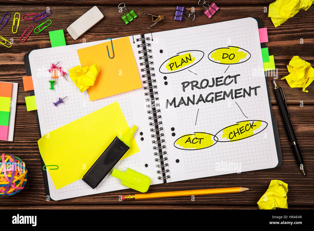 Offenen Notizblock mit Projekt Management Zeichen Stockfoto