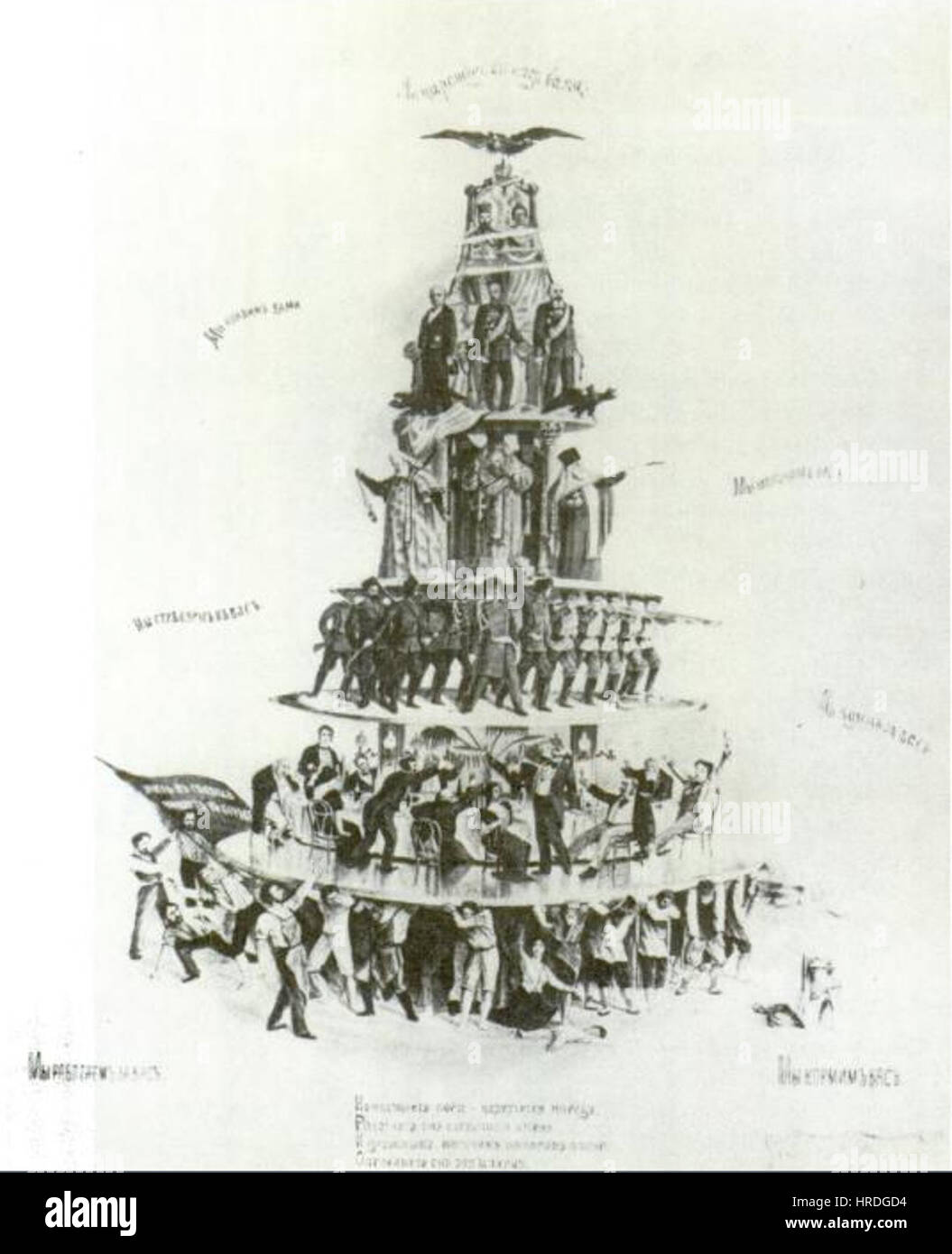 Kapitalistische Pyramide 1900 Stockfoto