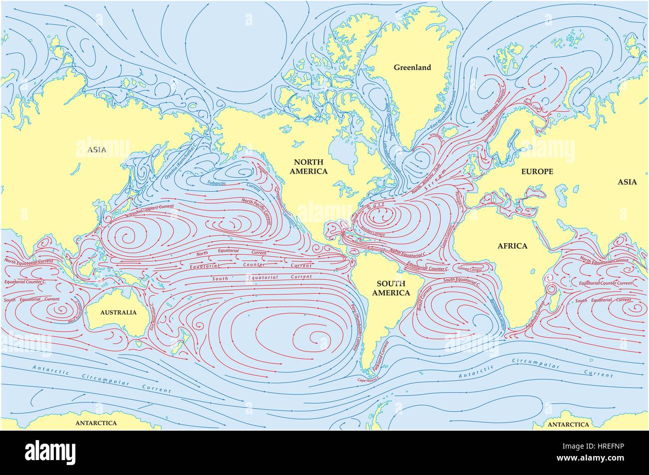 Vektor-Weltkarte alle Meeresströmungen Stock Vektor
