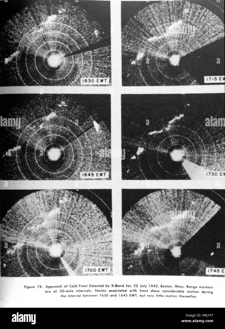 Kaltfront, X-Band Radar, 1943 Stockfoto