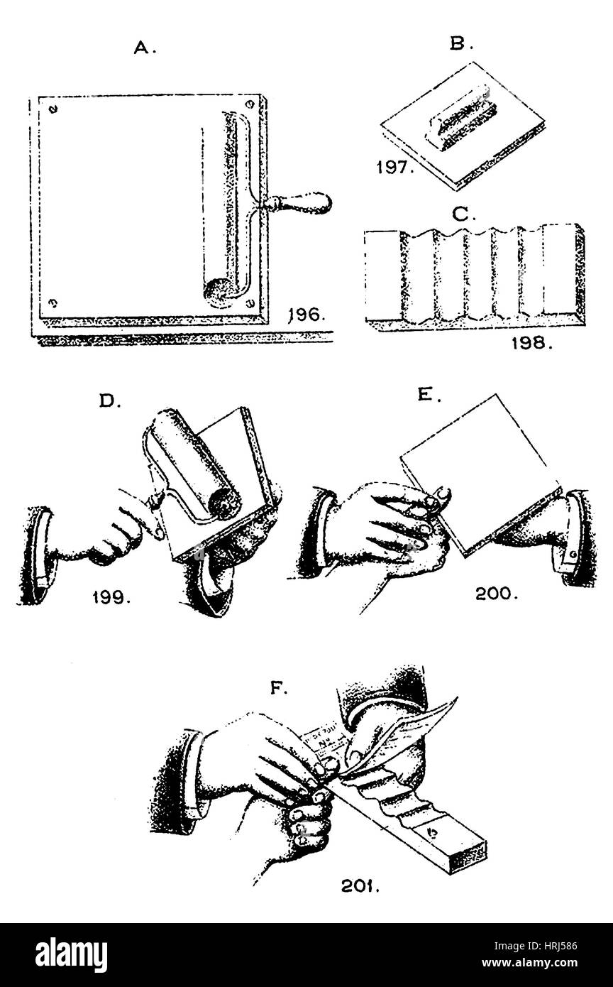Abnahme von Fingerabdrücken Anweisungen, um 1900 Stockfoto