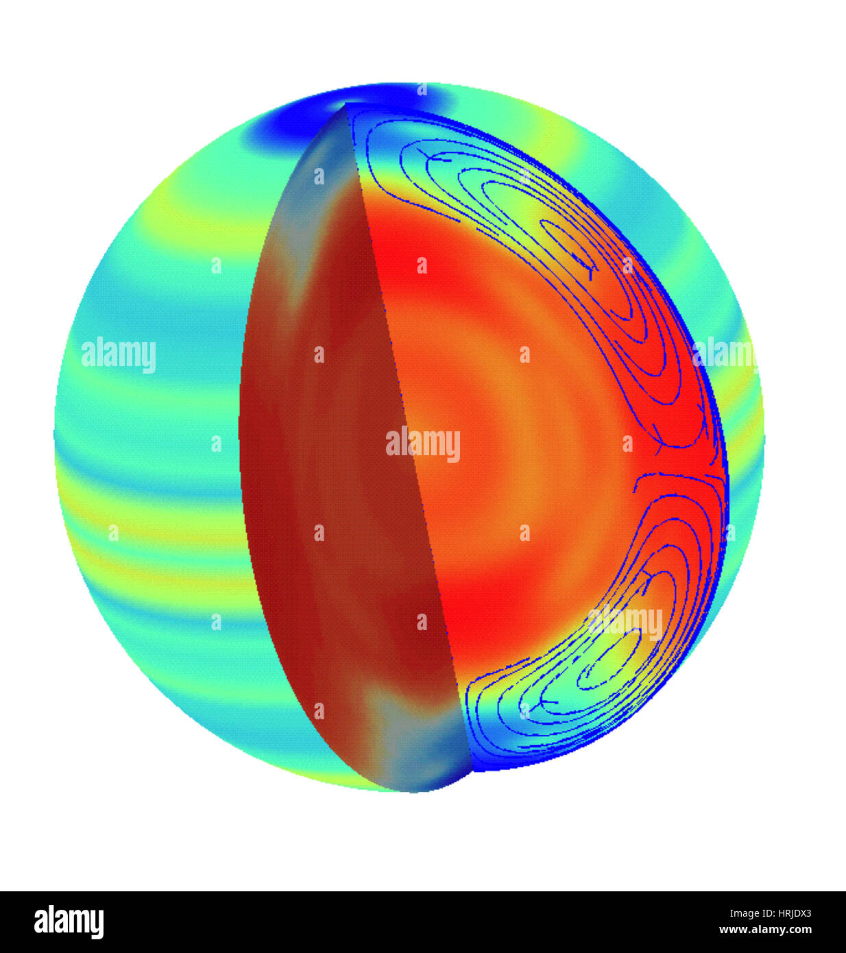 Solar radial- und Breitengrad Variationen, MDI/Jungfrau Stockfoto