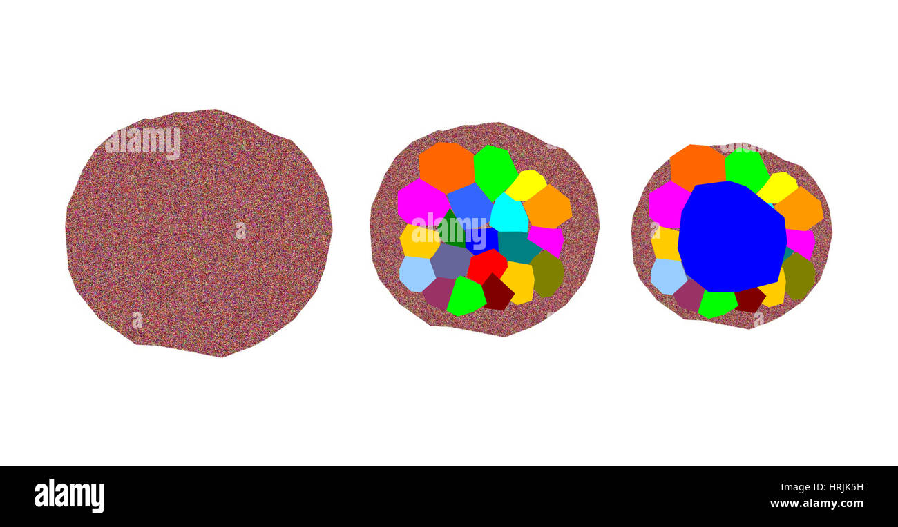 Bose-Einstein-Kondensat BKT Transistion Stockfoto