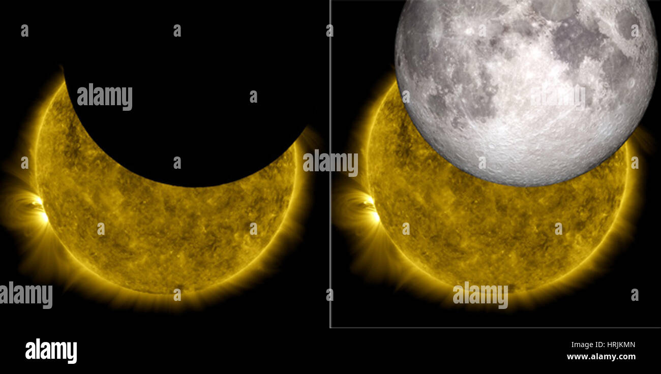 Der Mond und der Sonne, zwei Ansichten Stockfoto