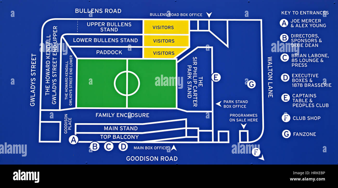 Schild mit dem Layout der Everton Goodison Park Boden Stockfoto