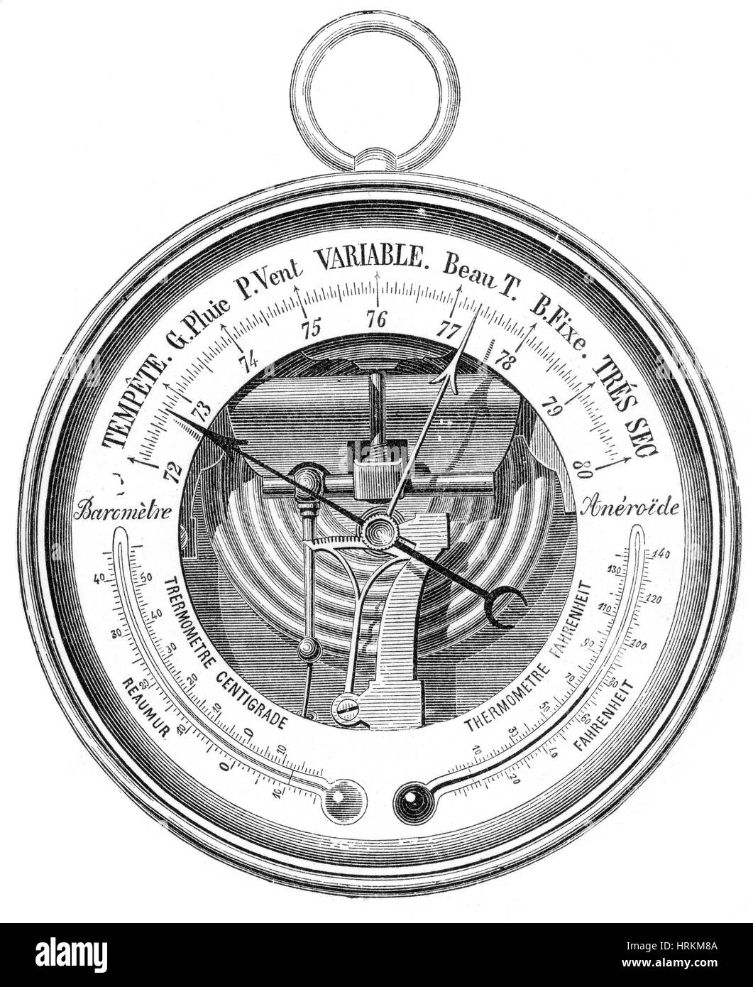 Barometer Illustration Stockfotos und bilder Kaufen Alamy