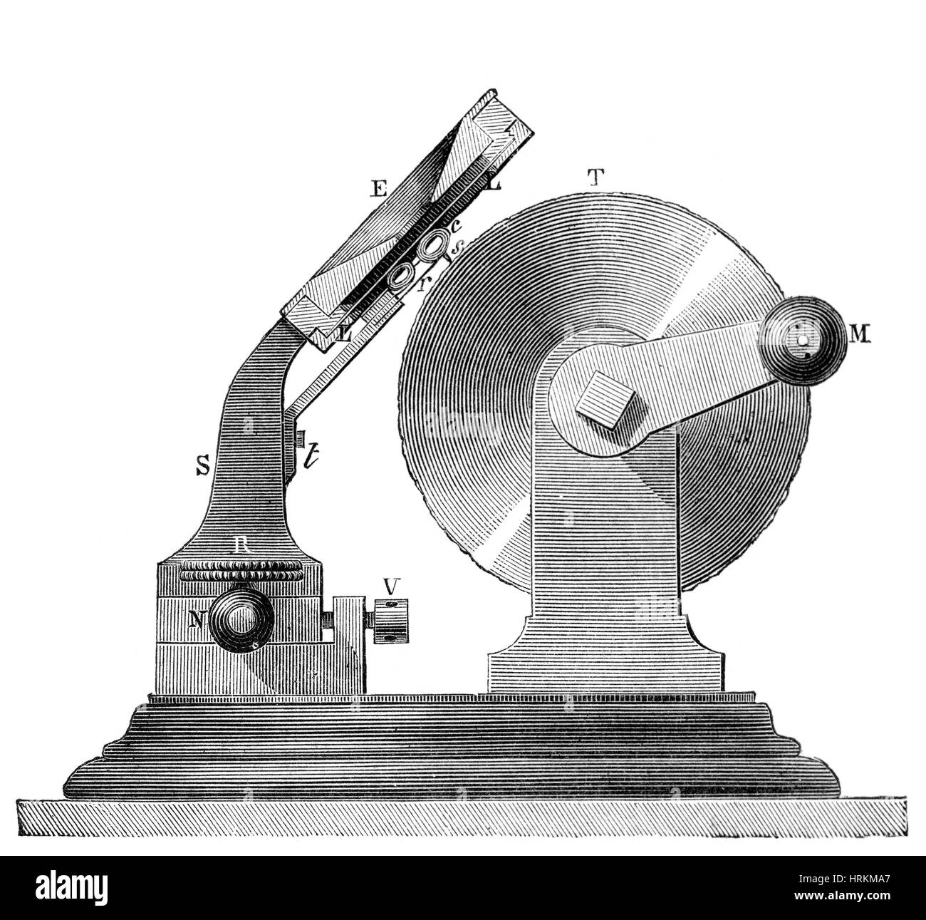Frühen Phonographen, 19. Jahrhundert Stockfoto