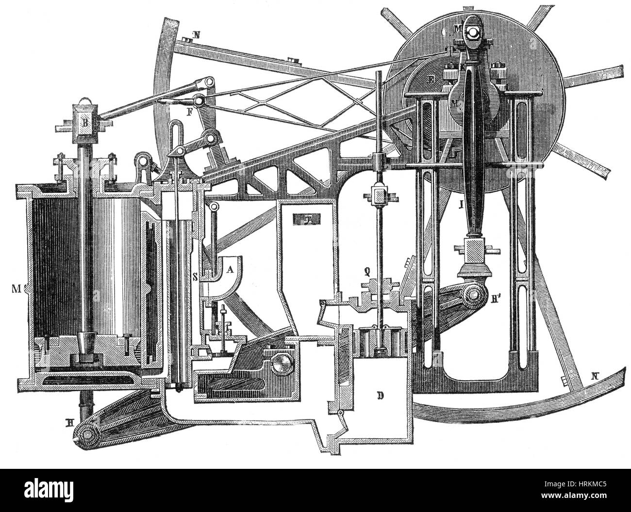 Marine Dampfmaschine, 19. Jahrhundert Stockfoto