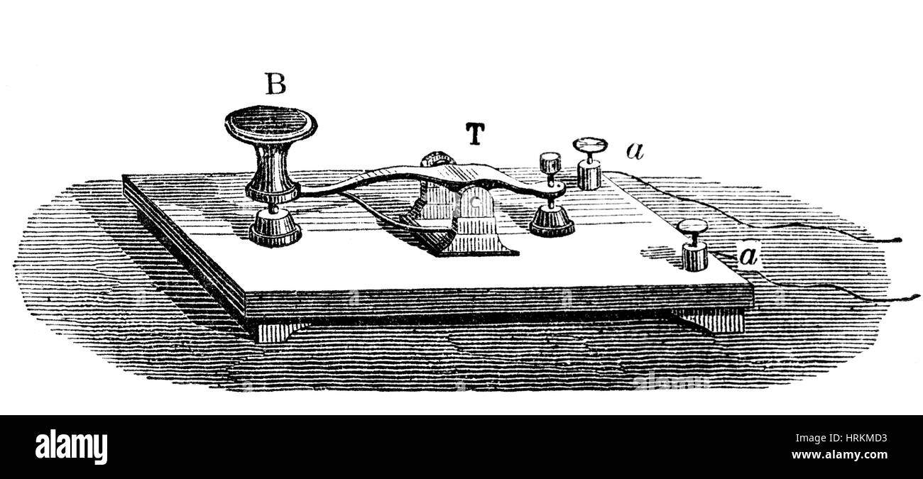 Morse Telegraph Key, 19. Jahrhundert Stockfoto