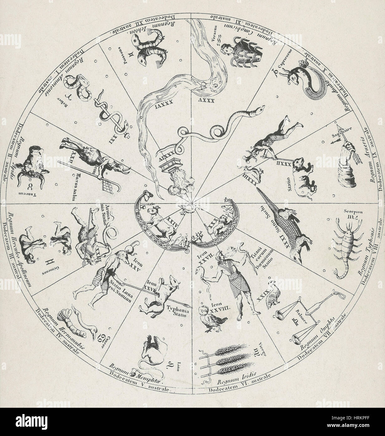 Sternenkarte von Kirchers "Oedipus Aegyptiacus" Stockfoto