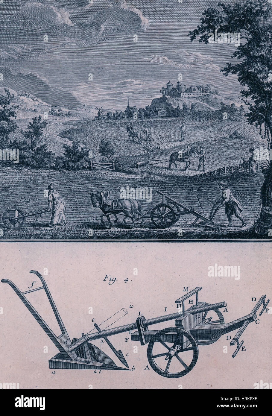 Landwirtschaft, 17. Jahrhundert Stockfoto