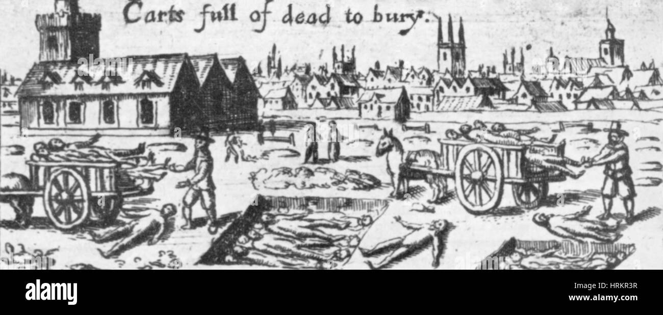 Große Pest von London 1665 Stockfoto