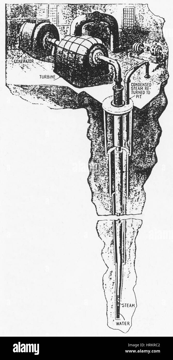 Teslas Geothermal Power Generator Stockfoto