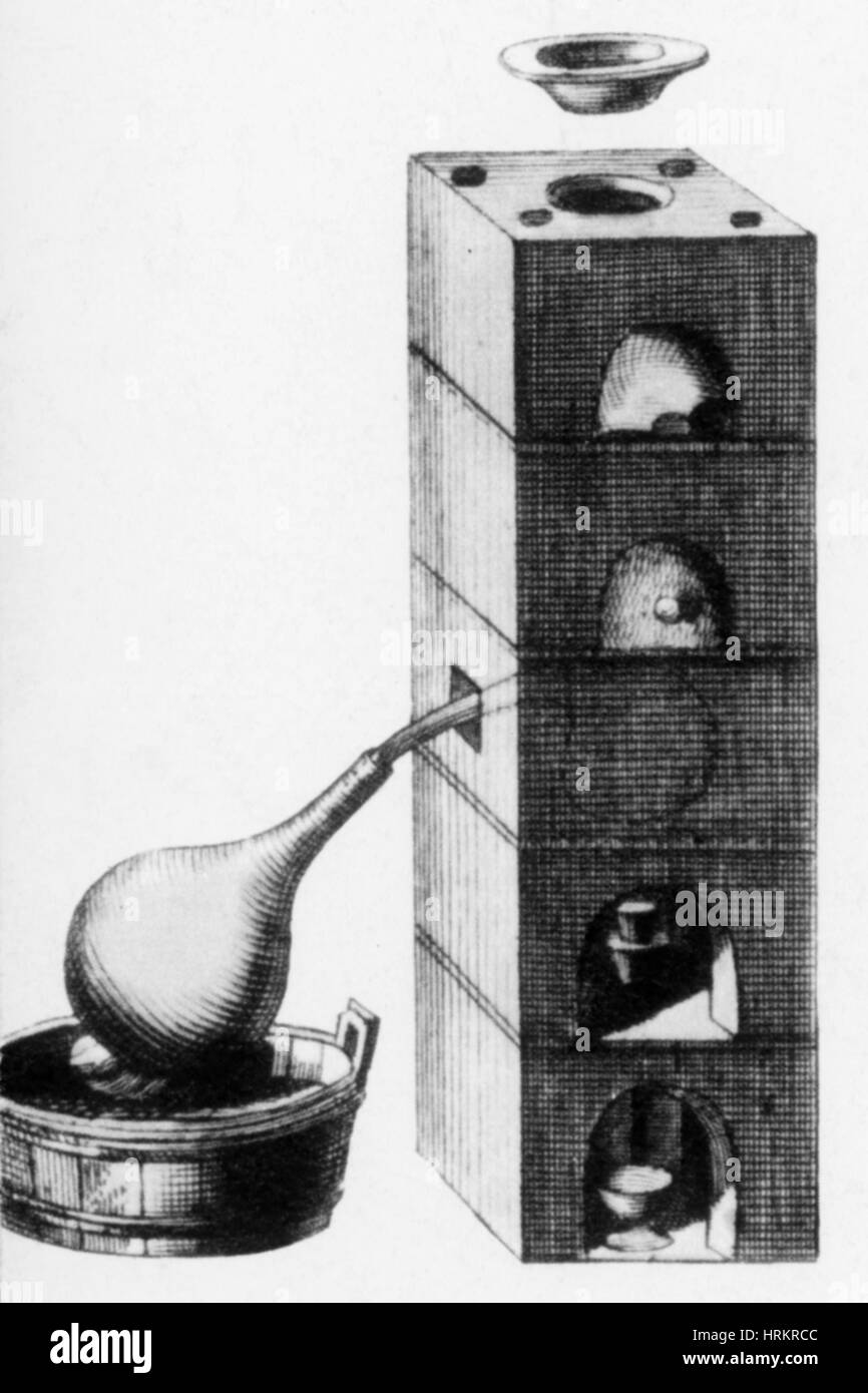 Destillation, Alembic, 18. Jahrhundert Stockfoto