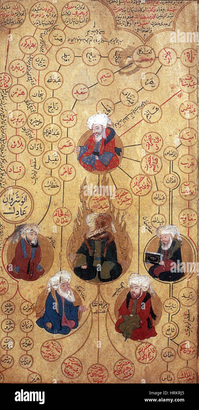Muhammad und der vier Kalifen, 16. Jahrhundert Stockfoto