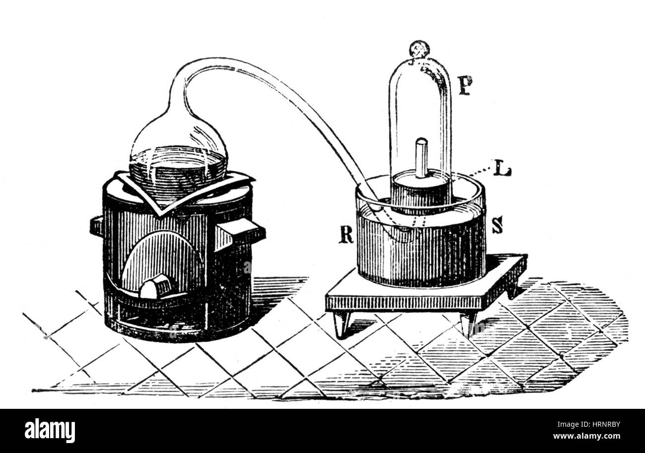 Lavoisier Apparat zur Untersuchung der Luft Zusammensetzung