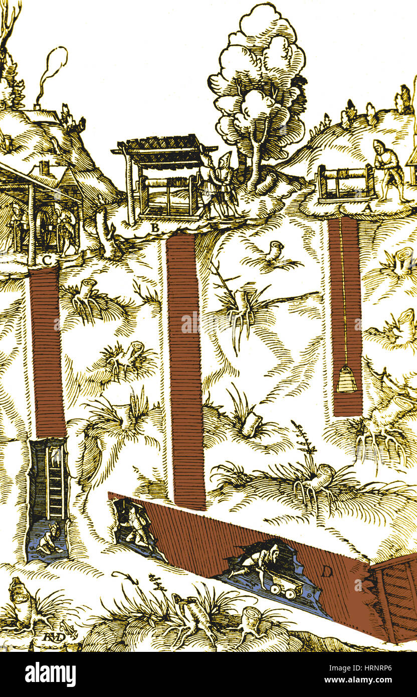 De Re Metallica, Schächte, 16. Jahrhundert Stockfoto