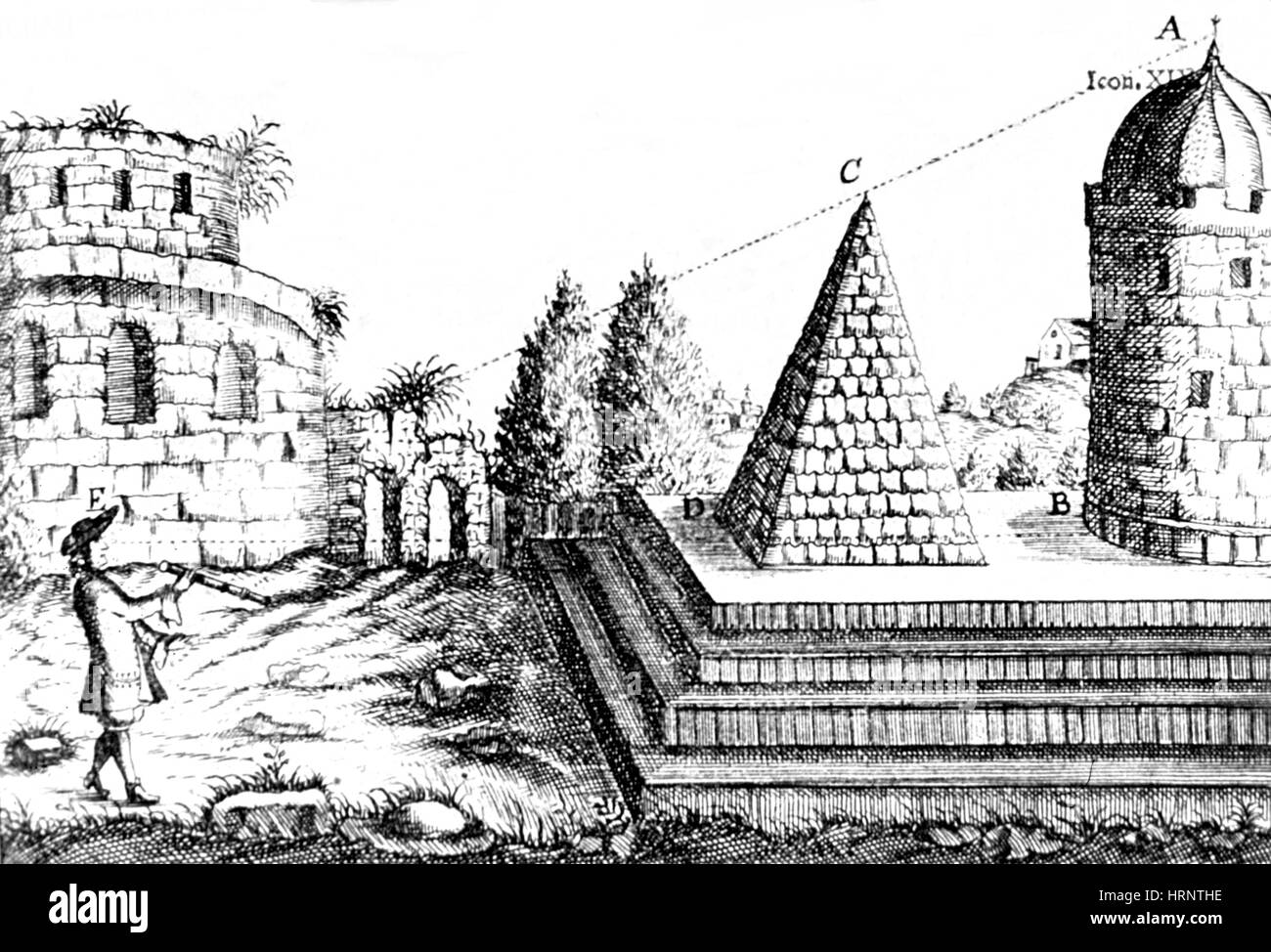 Linien der Wahrnehmung, 1685 Stockfoto