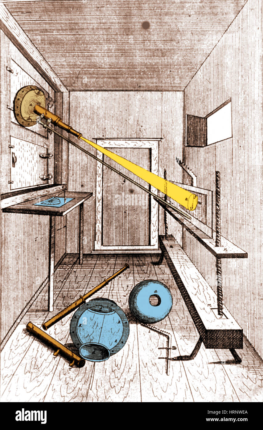 Lichtprojektion durch Teleskop-Objektiv, 1685 Stockfoto