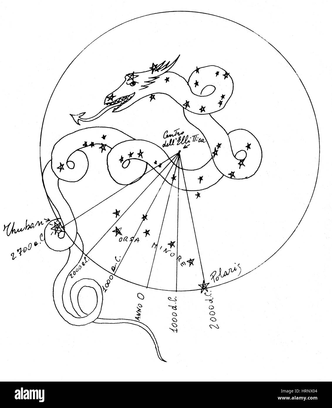 Thuban, Alpha Draconis North Pole Star Stockfoto