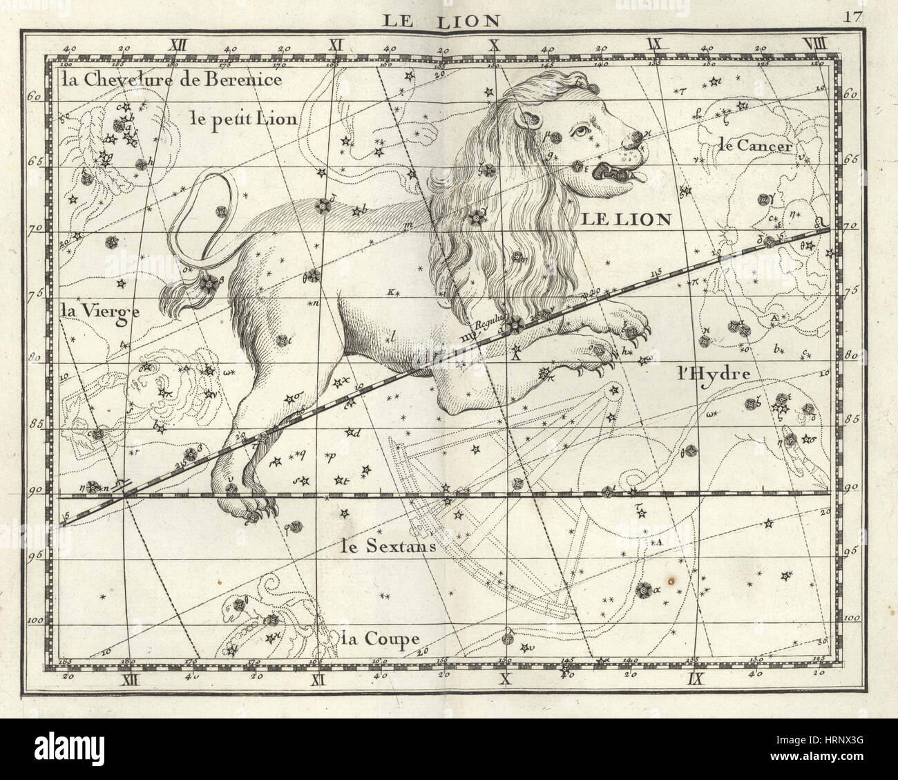 Sternbild, Zodiac, 1729 Stockfoto