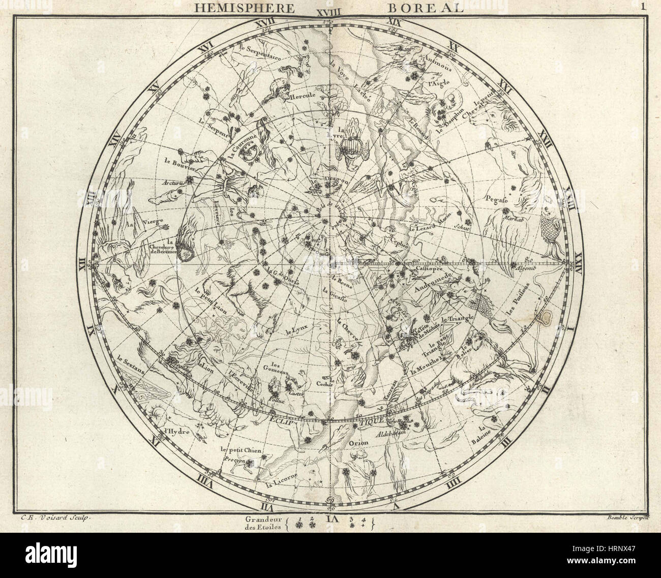 Die stereographische Nordhalbkugel, 1687 Stockfoto