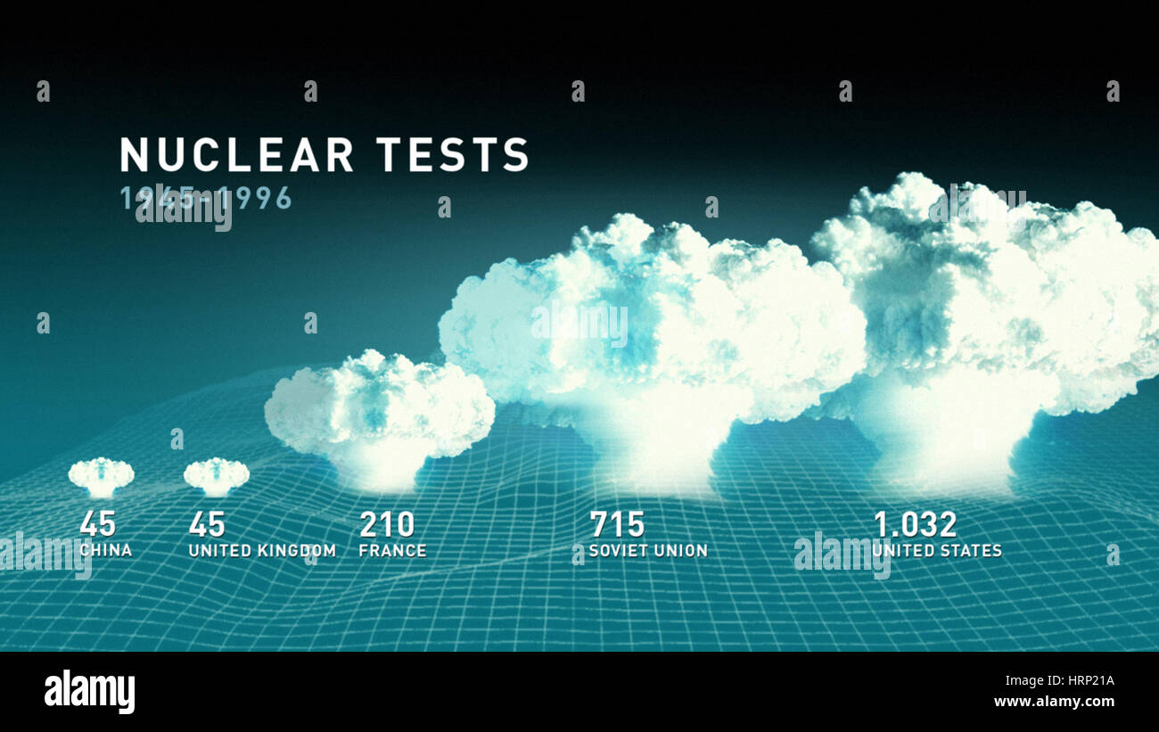 Atomtests 1945-1996 Stockfoto