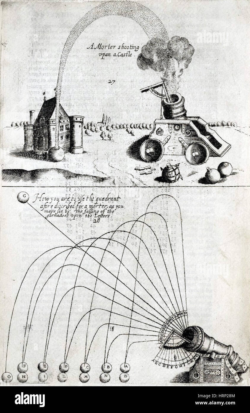 Prinzipien der militärischen Kunst, 1637 Stockfoto