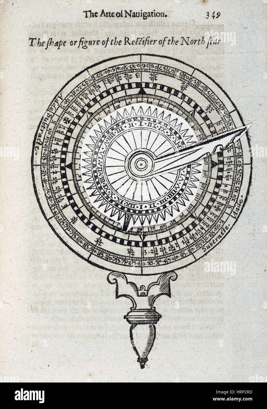 Die Kunst der Navigation, 1606 Stockfoto