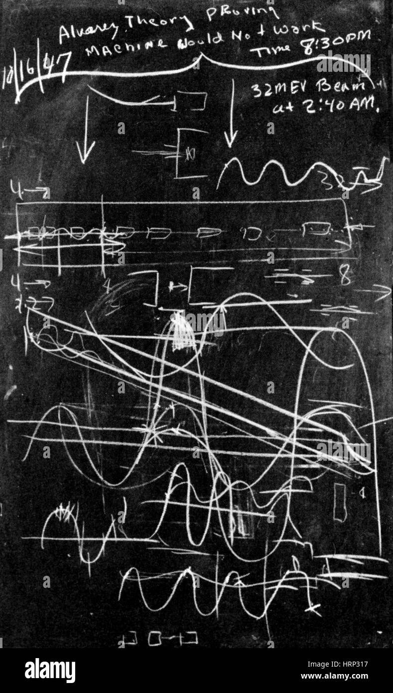 Alvarez Berechnung, 1947 Stockfoto