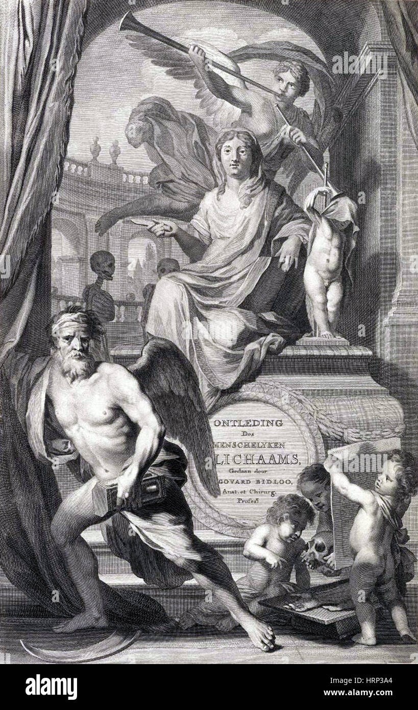 Anatomia Humani Corporis, Titelseite, 1690 Stockfoto