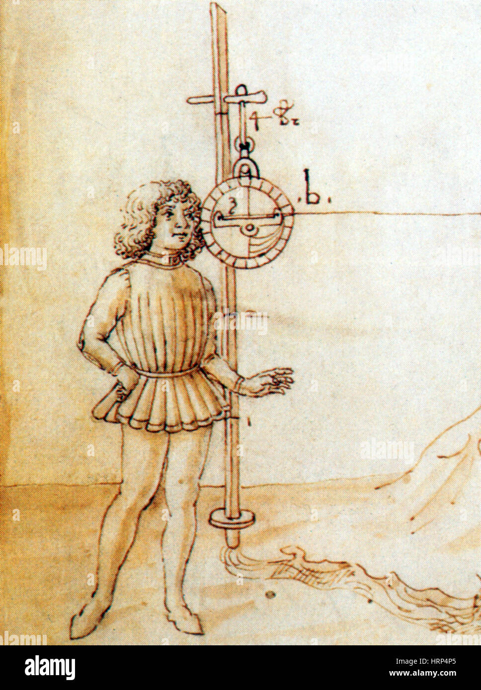 Messung mit Astrolabium, 15. Jahrhundert Stockfoto