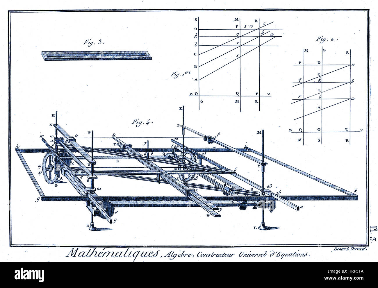 Mathematik, Graphen Plotten Maschine, c. 1760 s Stockfoto